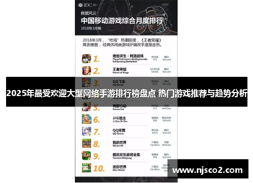2025年最受欢迎大型网络手游排行榜盘点 热门游戏推荐与趋势分析